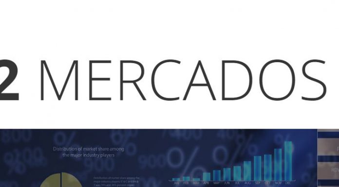 2 Mercados Review (2mercados.com Is a Scam) 2 Mercados review