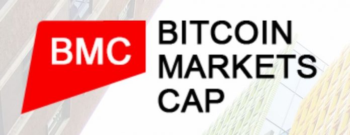 bitcoin markets cap review