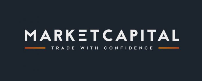 market capital review
