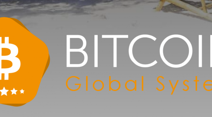 Bitcoin Global System Review