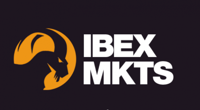 ibex markets review