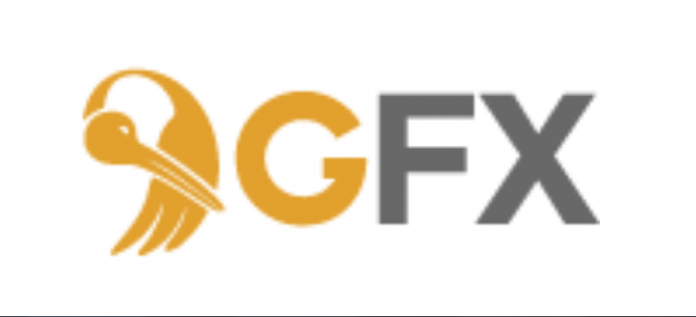 GFX-i Review GFX-i Review
