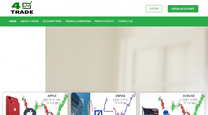 4Trade Review (4trade.pro Scam) 4trade review
