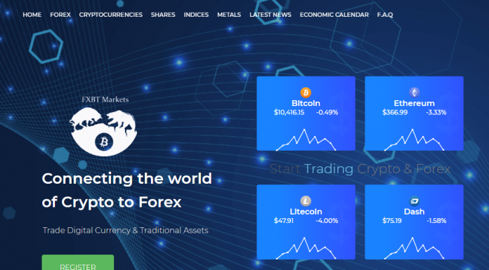 FXBT Markets Review (fxbtmarkets.com Scam) FXBT Markets Review