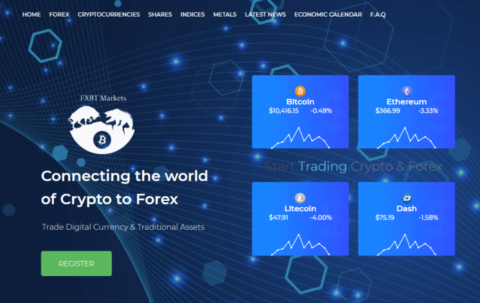 FXBT Markets Review FXBT Markets Review