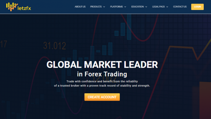 Letzfx Review Letzfx Review