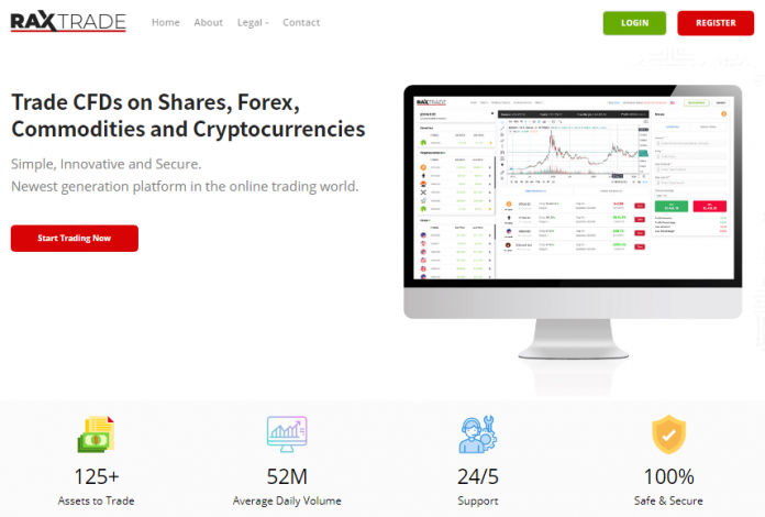 Rax Trade Review Rax Trade Review