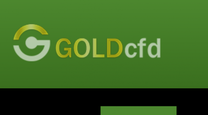 Gold cfd Review