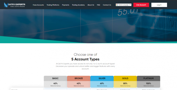 247FX Experts Review 247FX Experts Review