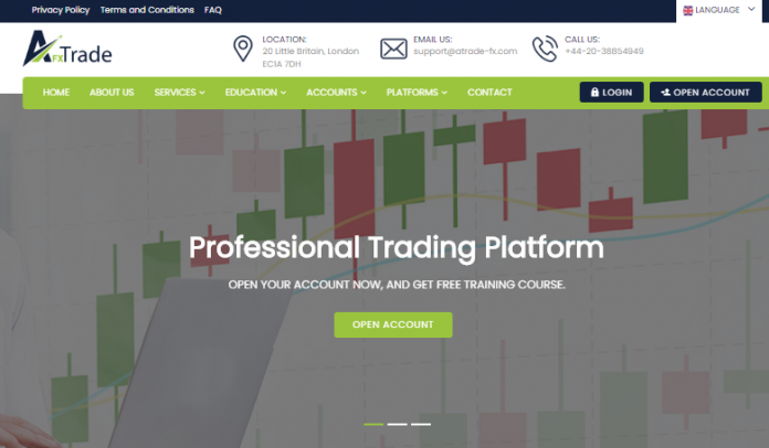AfxTrade Review