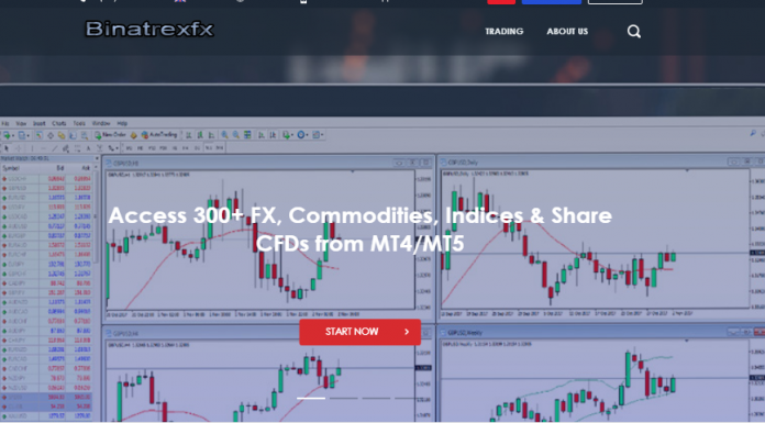 Binatrexfx Review (binatrexfx.com Scam) Binatrexfx Review