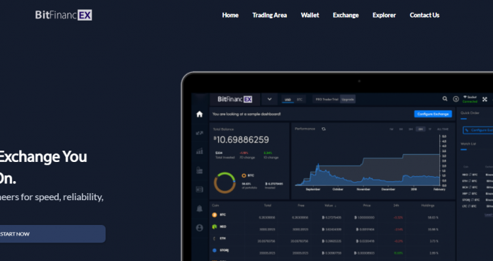 BitFinancEx Review BitFinancEx Review