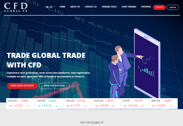 CFD Global FX Review CFD Global FX Review
