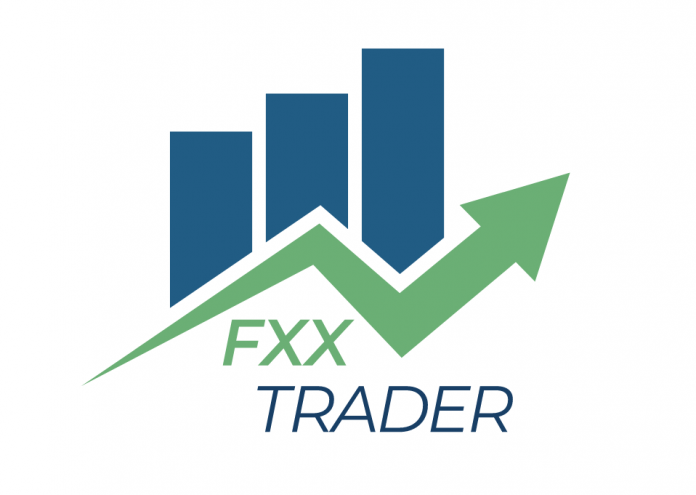 FXX Trader Review