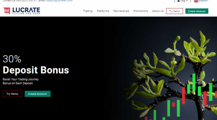 Lucrate Review (lucratefx.com Scam) Lucrate Review