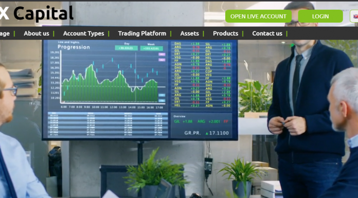 RFX Capital Review (rfx.today Scam) RFX Capital Review