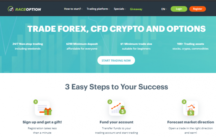 RaceOption Review RaceOption Review