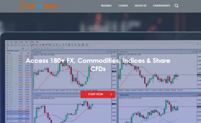 XBTFXTRADE Review XBTFXTRADE Review