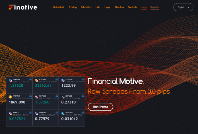 Finotive Review Finotive Review