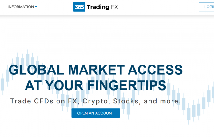 365TradingFX Review 365TradingFX Review