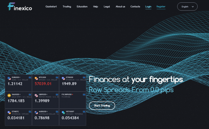 Finexico Review Finexico Review