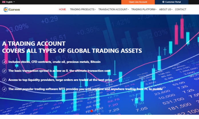 Garson Forex Review Garson Forex Review