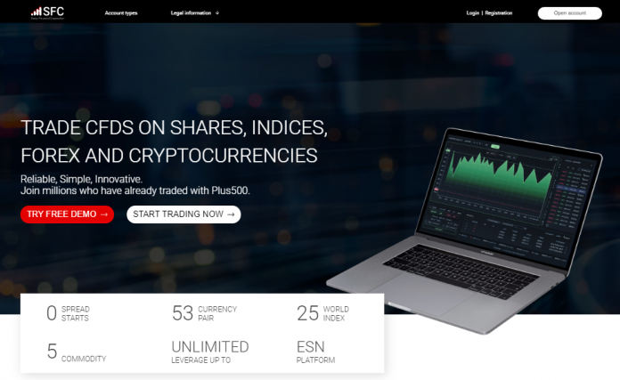Sfc Market Review Sfc Market Review