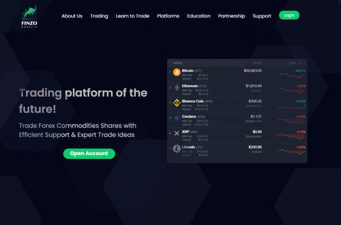 Finzo Markets Review Finzo Markets Review