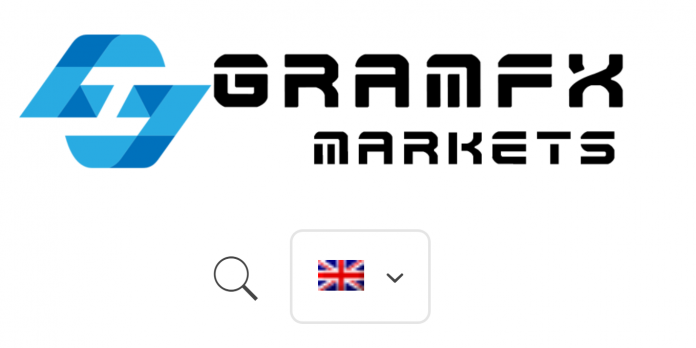 Gramfx Markets Review Gramfx Markets Review