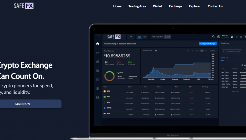 Safe Fx Review Scam) Personal Reviews