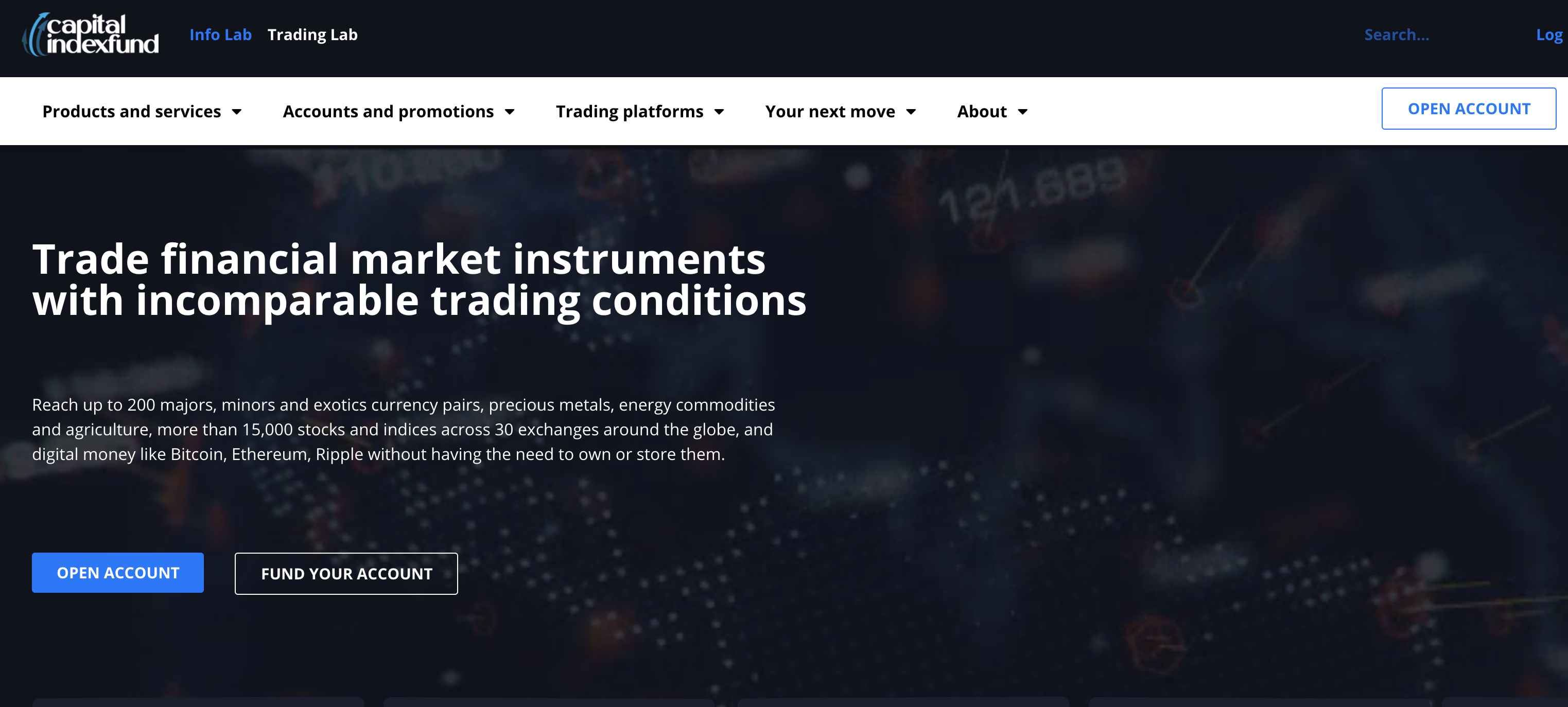 Capital Index Fund Review Capitalindexfund Co Scam Personal Reviews