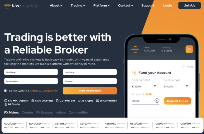 Hive Markets Review Hive Markets Review