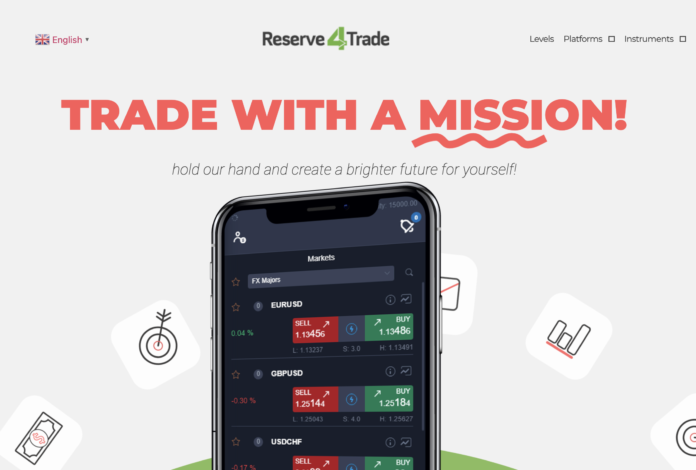 Reserve4Trade Review Reserve4Trade Review