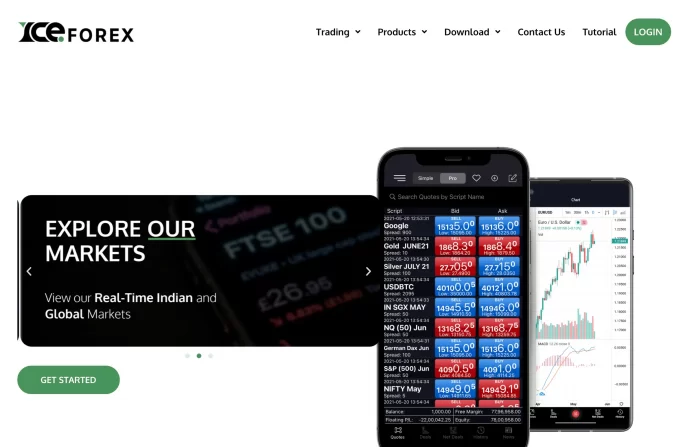 Ice Forex Review Ice Forex Review