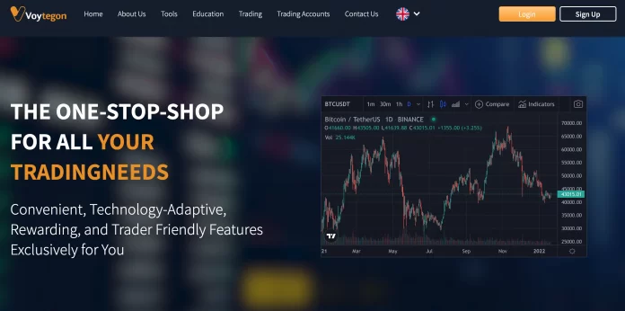 Voytegon Review Voytegon Review