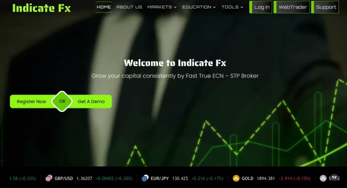 Indicate Fx Review Indicate Fx Review