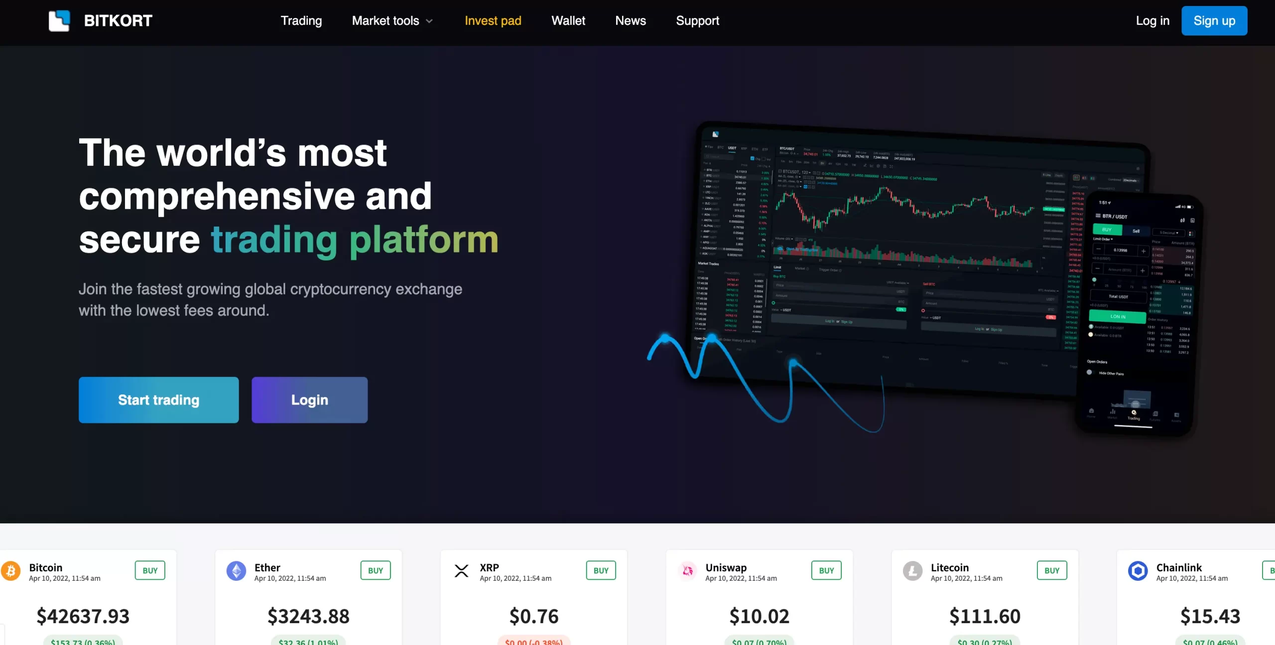 Bitkort Review (bitkort.com Scam) - Personal Reviews