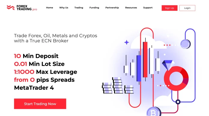 Forex Trading Pro Review (forextrading.pro Scam) Forex Trading Pro Review
