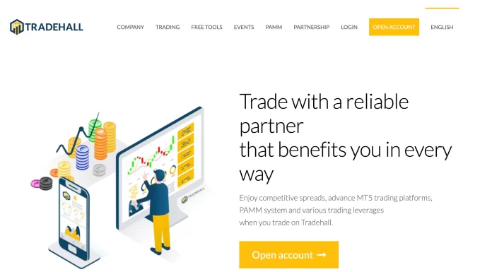 Tradehall Review (tradehall.co Scam) Tradehall Review