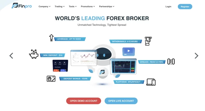 Finpro Review Finpro Review