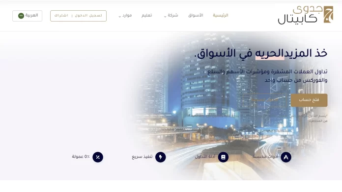 Jadwa Capital Review Jadwa Capital Review