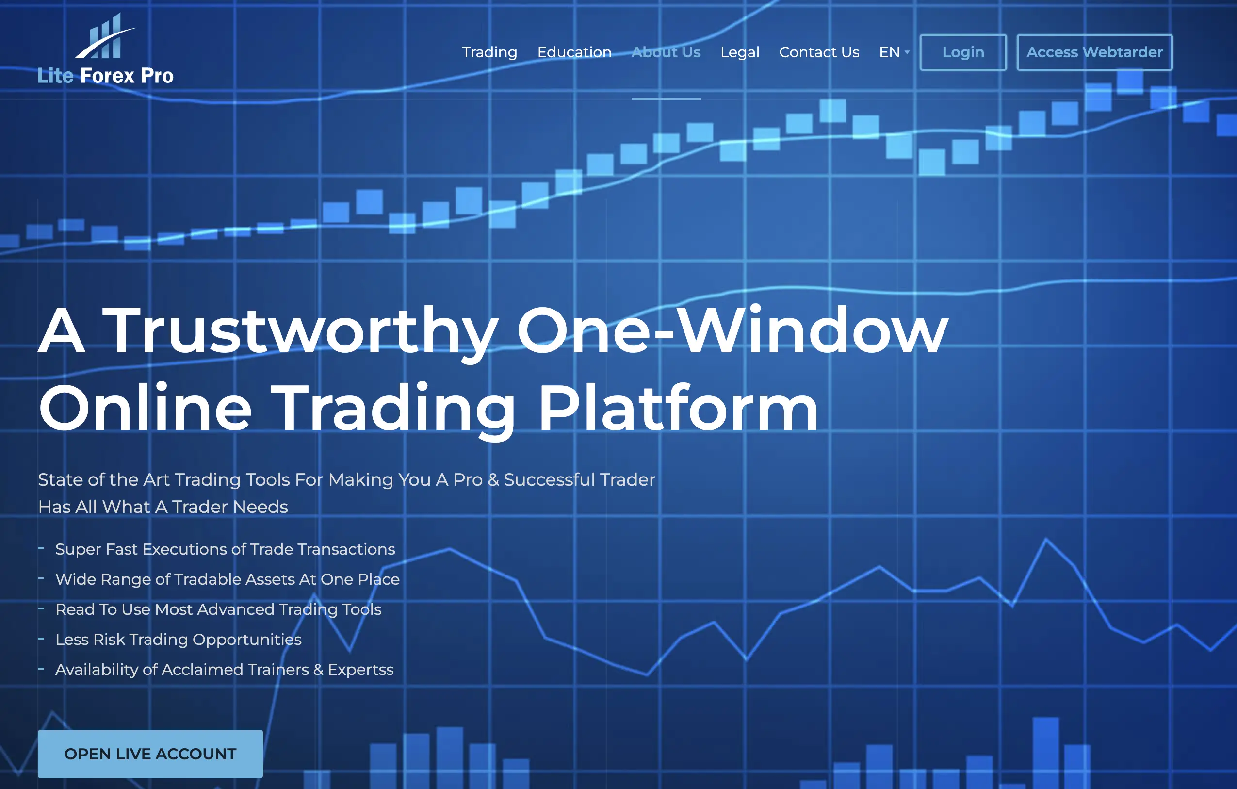 Forex Pro Review Forex Pro Review