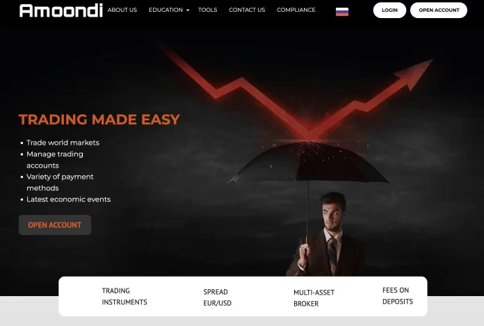 Amoondi Review Amoondi Review