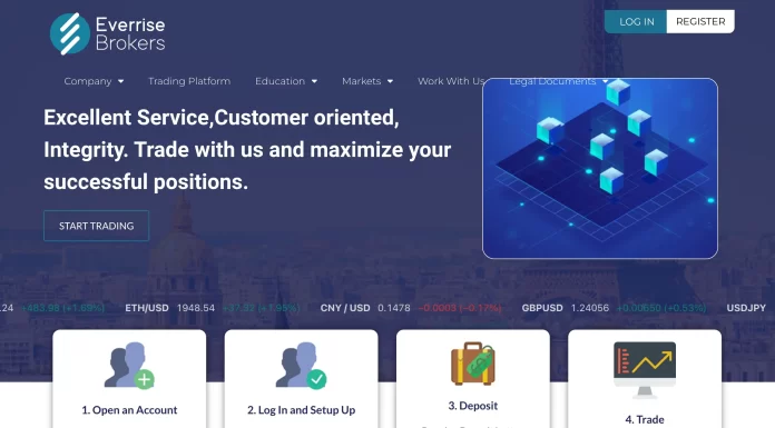 Everrise Brokers Review