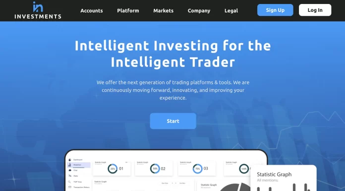 Proinvestmentsfx Review (proinvestmentsfx.com Scam) Proinvestmentsfx Review