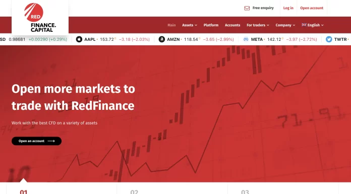 Red Finance Capital Review