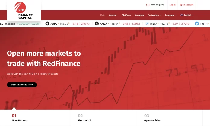 Red Finance Capital Review Red Finance Capital Review