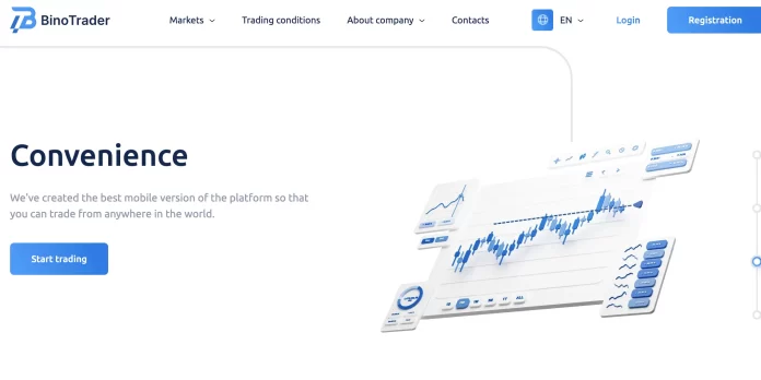 BinoTrader Review BinoTrader Review