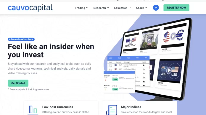 Cauvo Capital Review Cauvo Capital Review