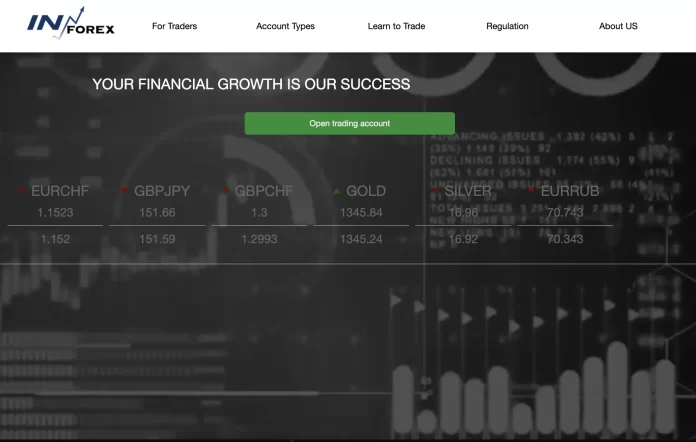 Inforexeu Review Inforexeu Review